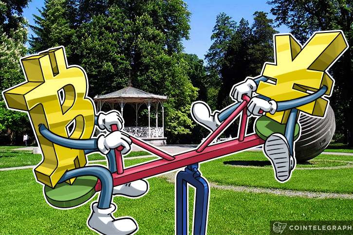 no-direct-correlation-between-chinese-yuan-bitcoin-price-heres-why