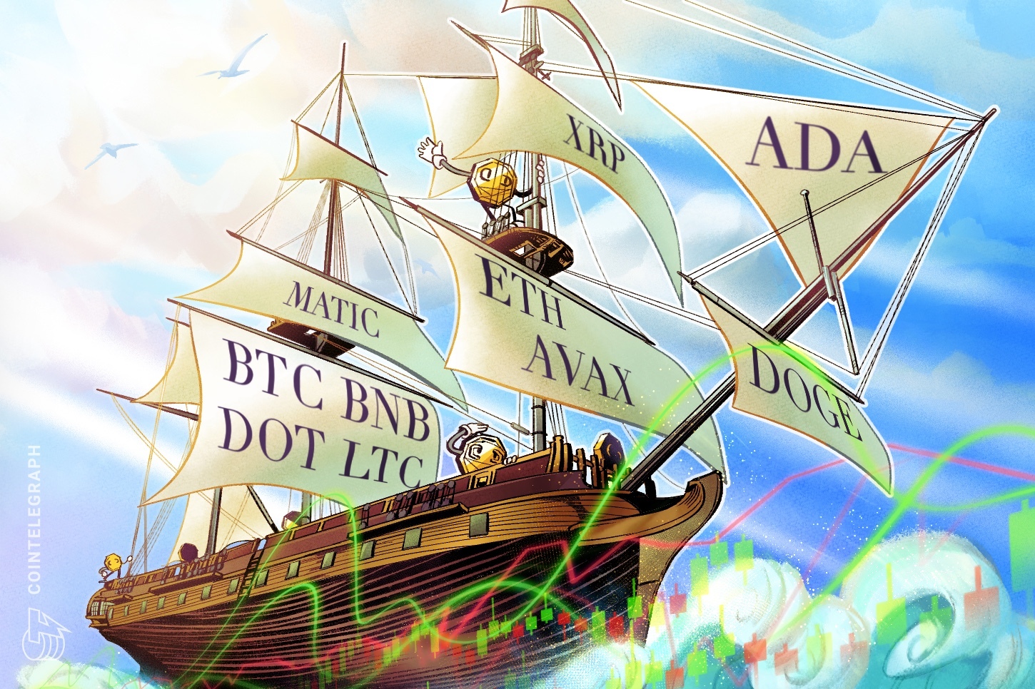 price-analysis-2-8-btc-eth-bnb-xrp-ada-doge-matic-dot-ltc-avax