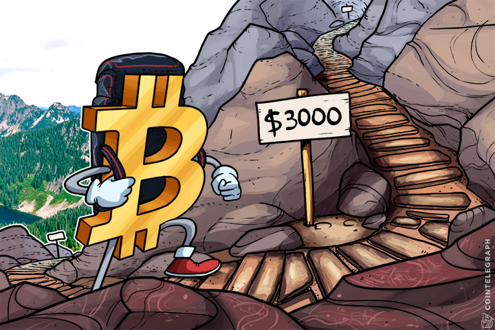 bitcoin-altcoins-got-35-bln-investment-in-2017-bitcoin-price-may-rise-to-3000