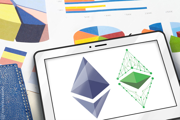 ethereum-price-analysis-may-2-10