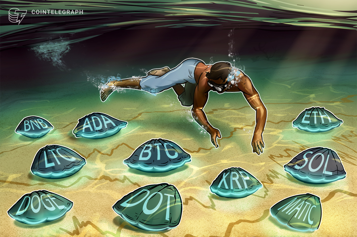 price-analysis-3-8-btc-eth-bnb-xrp-ada-doge-matic-sol-dot-ltc