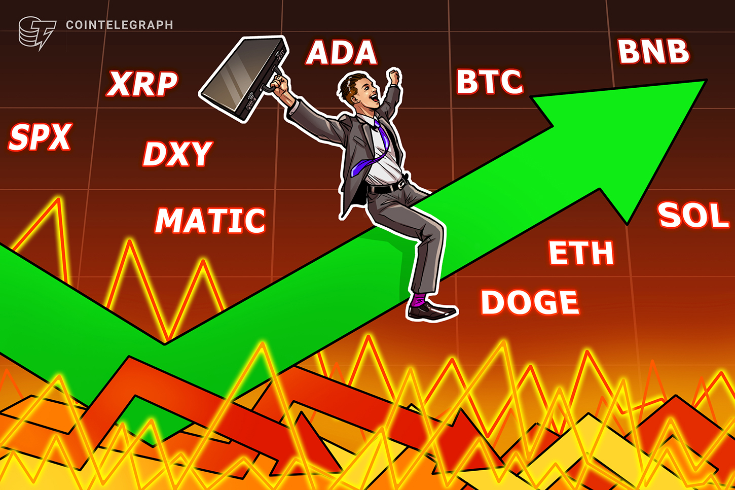 price-analysis-3-13-spx-dxy-btc-eth-bnb-xrp-ada-matic-doge-sol