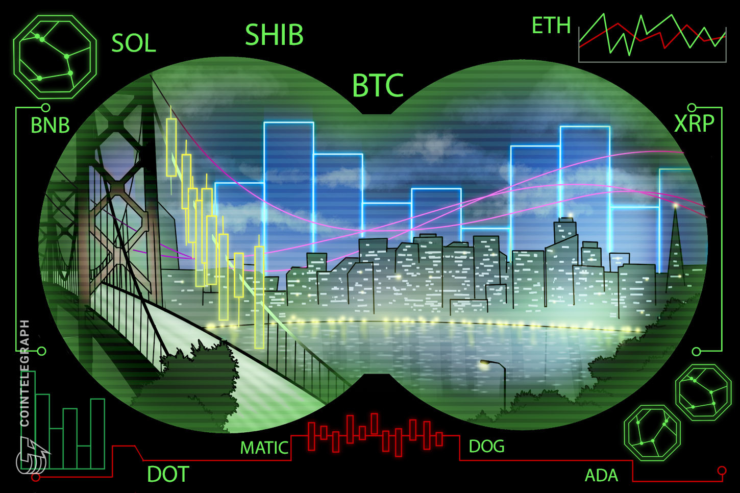 price-analysis-3-17-btc-eth-bnb-xrp-ada-doge-matic-sol-dot-shib