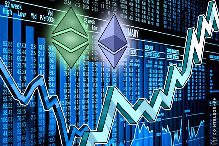 ethereum-price-analysis-may-10-16