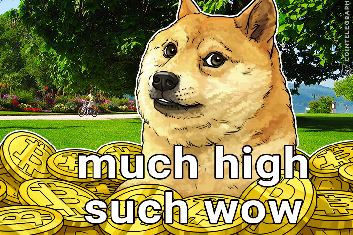 much-wow-bitcoin-price-at-all-time-high-closing-on-3000-main-reasons