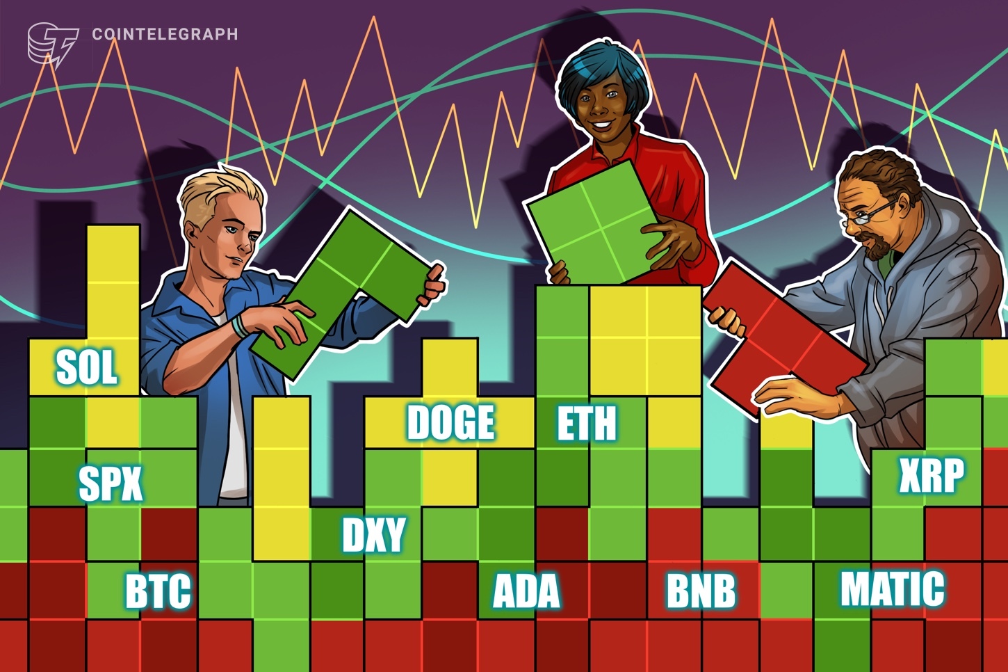 price-analysis-4-17-spx-dxy-btc-eth-bnb-xrp-ada-matic-doge-sol