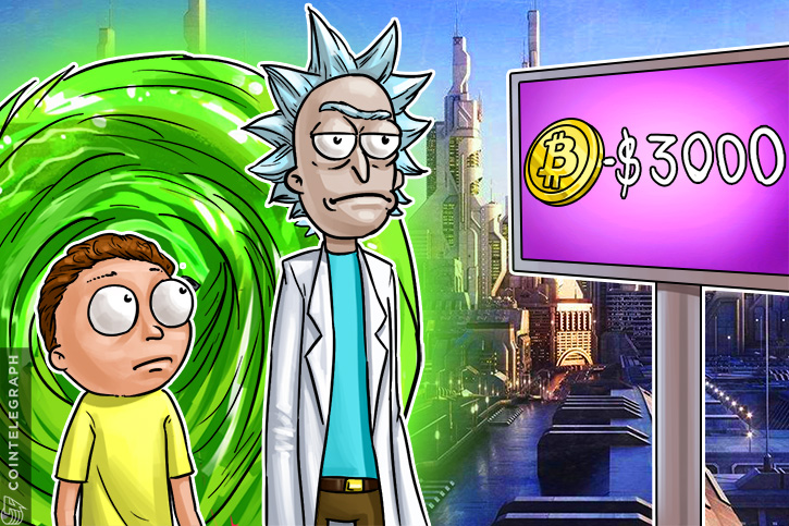 bitcoin-price-made-history-again-by-topping-3000