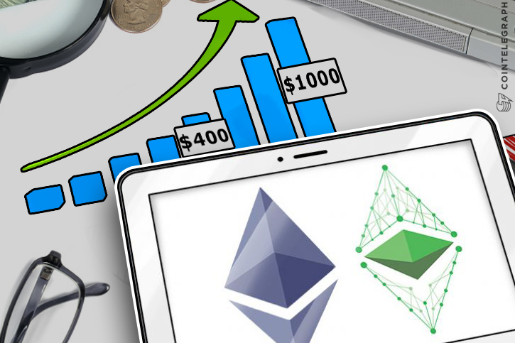 ethereum-price-analysis-june-8-13