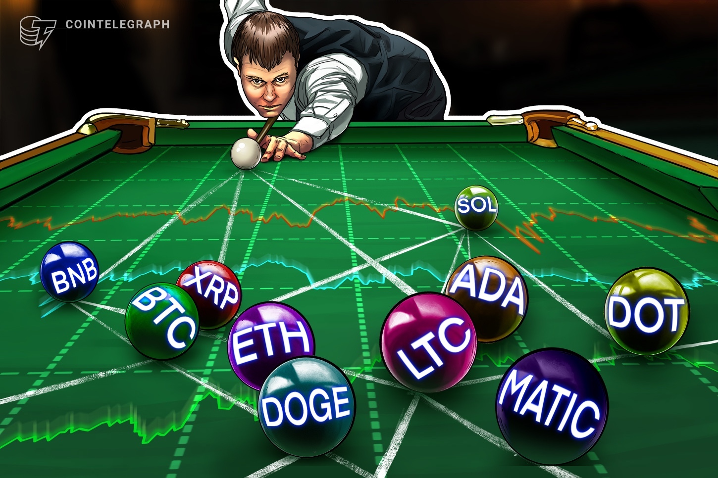 price-analysis-5-26-btc-eth-bnb-xrp-ada-doge-matic-sol-dot-ltc