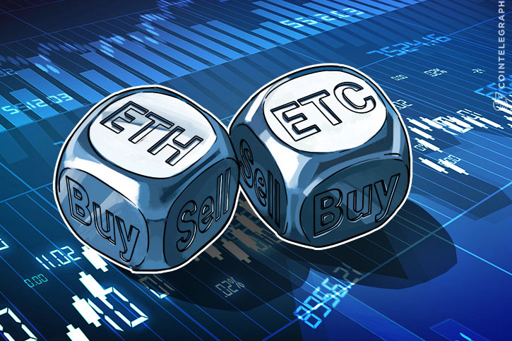 ethereum-price-analysis-june-14-21