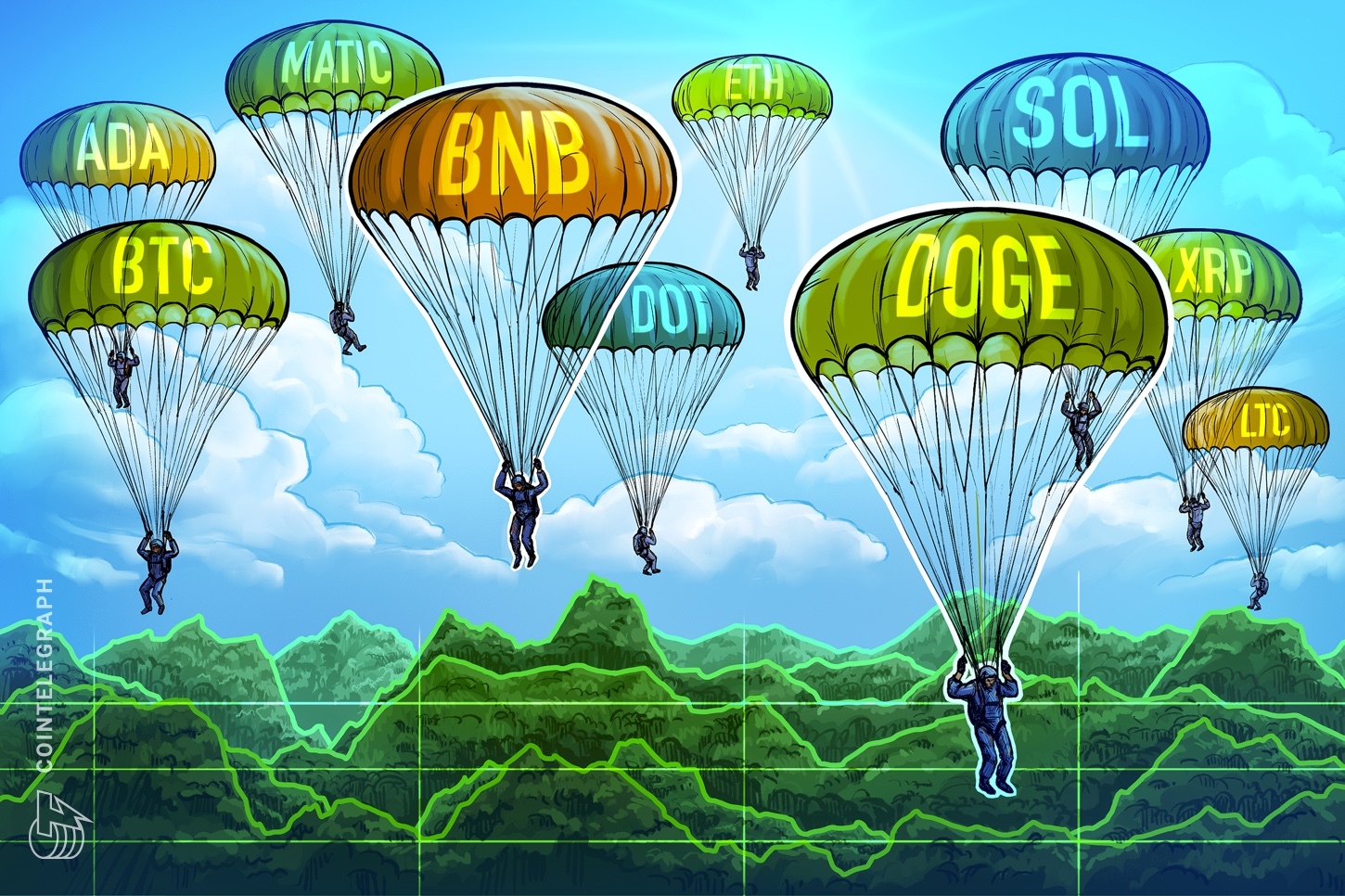 price-analysis-6-23-btc-eth-bnb-xrp-ada-doge-sol-matic-ltc-dot