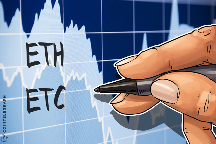 ethereum-price-analysis-june-21-june-28