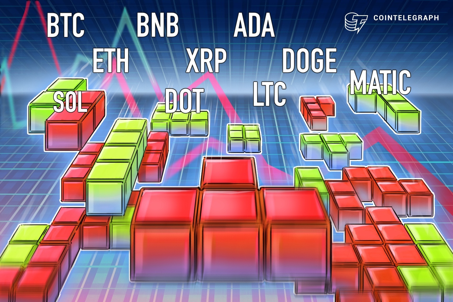 price-analysis-7-5-btc-eth-bnb-xrp-ada-doge-sol-ltc-matic-dot