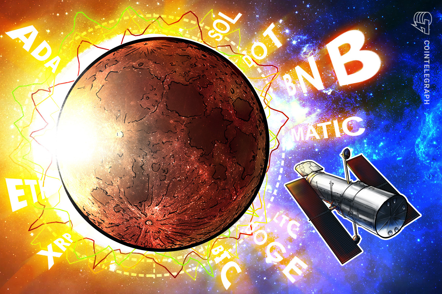price-analysis-7-19-btc-eth-xrp-bnb-ada-sol-doge-matic-ltc-dot