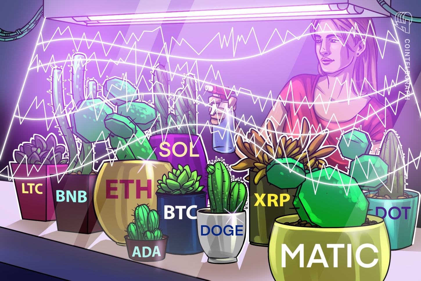 price-analysis-7-26-btc-eth-xrp-bnb-ada-sol-doge-matic-ltc-dot