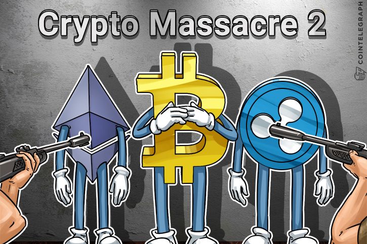 black-tuesday-for-crypto-markets-as-10-bln-wiped-in-24-hours-ethereum-down-20