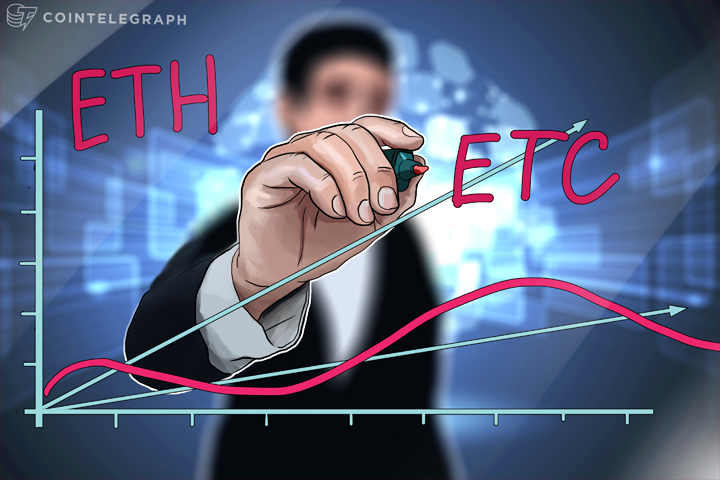 ethereum-price-analysis-july-4-july-11