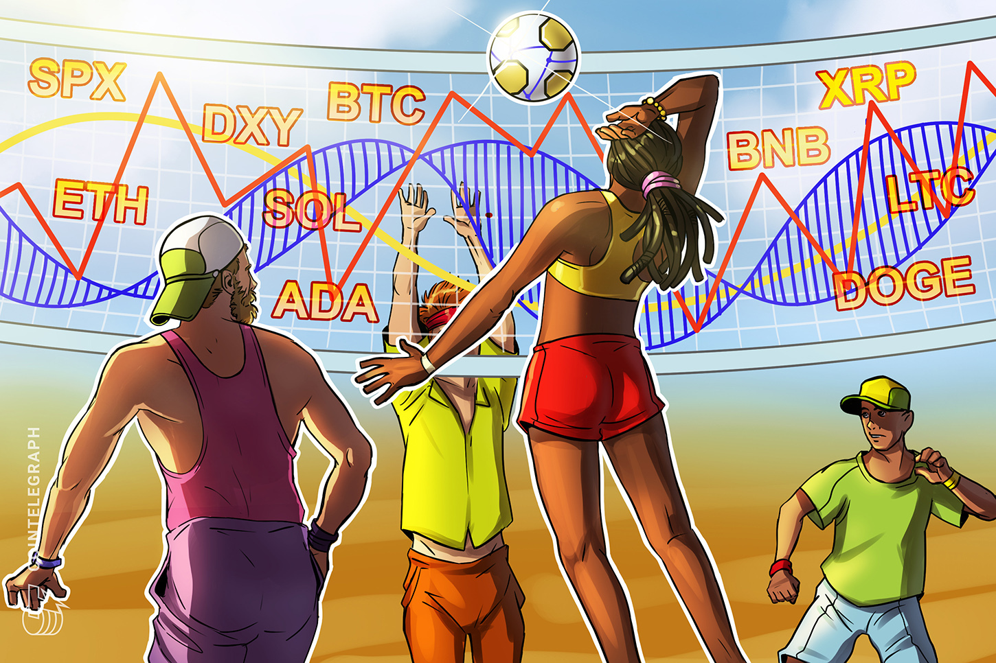 price-analysis-8-7-spx-dxy-btc-eth-bnb-xrp-ada-doge-sol-ltc