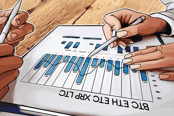 price-analysis-july-25-btc-eth-xrp-ltc-etc