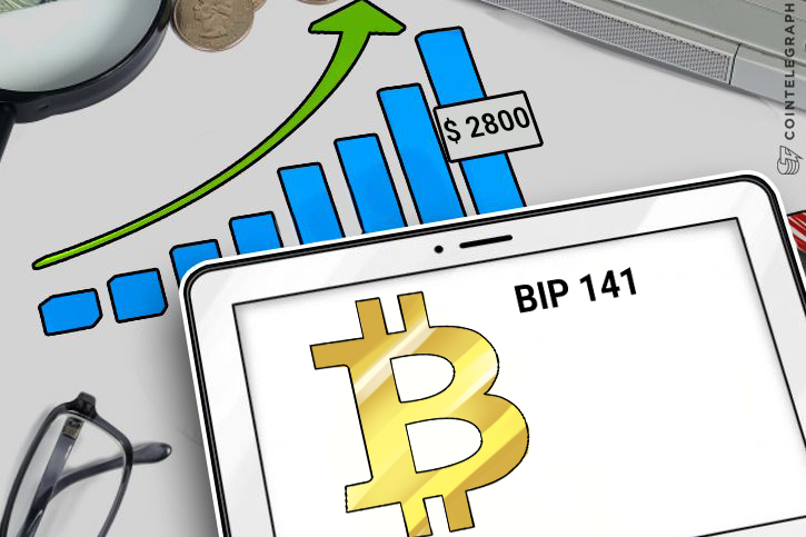 bitcoin-price-reacts-to-segwit-news