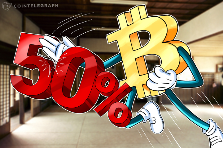 bitcoin-finally-breaks-50-in-dominance-index-price-nears-2800