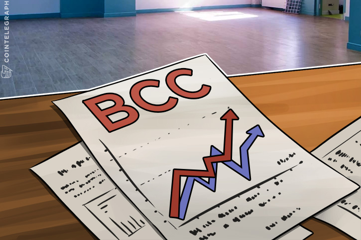 bitcoin-cash-price-and-market-overview