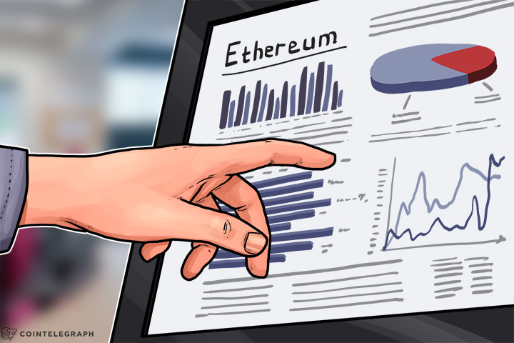 ethereum-weekly-price-analysis-july-30-august-6