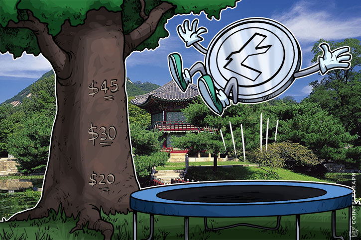 litecoin-sustains-price-rise-posts-more-than-1-bln-of-trading-volume-in-early-july-2017