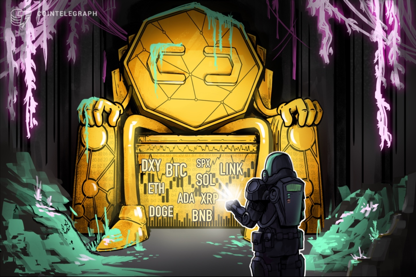price-analysis-11-13-spx-dxy-btc-eth-bnb-xrp-sol-ada-doge-link