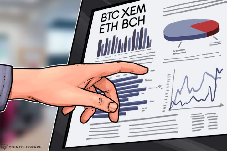 bitcoin-ethereum-nem-bitcoin-cash-price-analysis-august-15