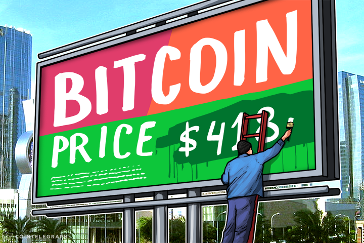 bitcoin-weekly-price-analysis