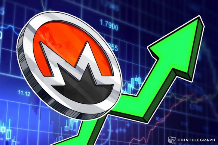 monero-price-jumps-over-40-percent-on-rumors-it-will-soon-debut-on-bithumb-exchange