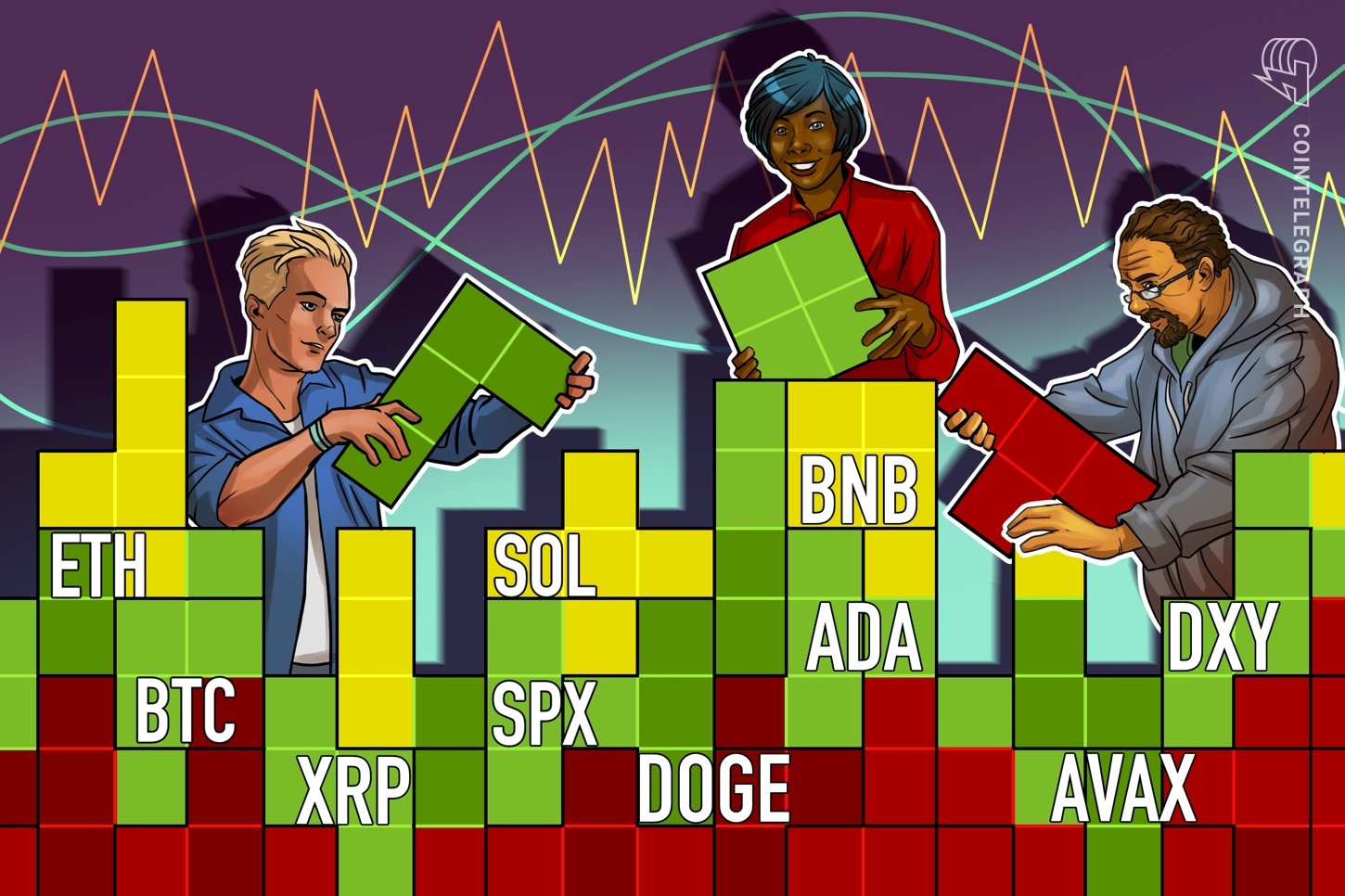 price-analysis-1-1-spx-dxy-btc-eth-bnb-sol-xrp-ada-avax-doge
