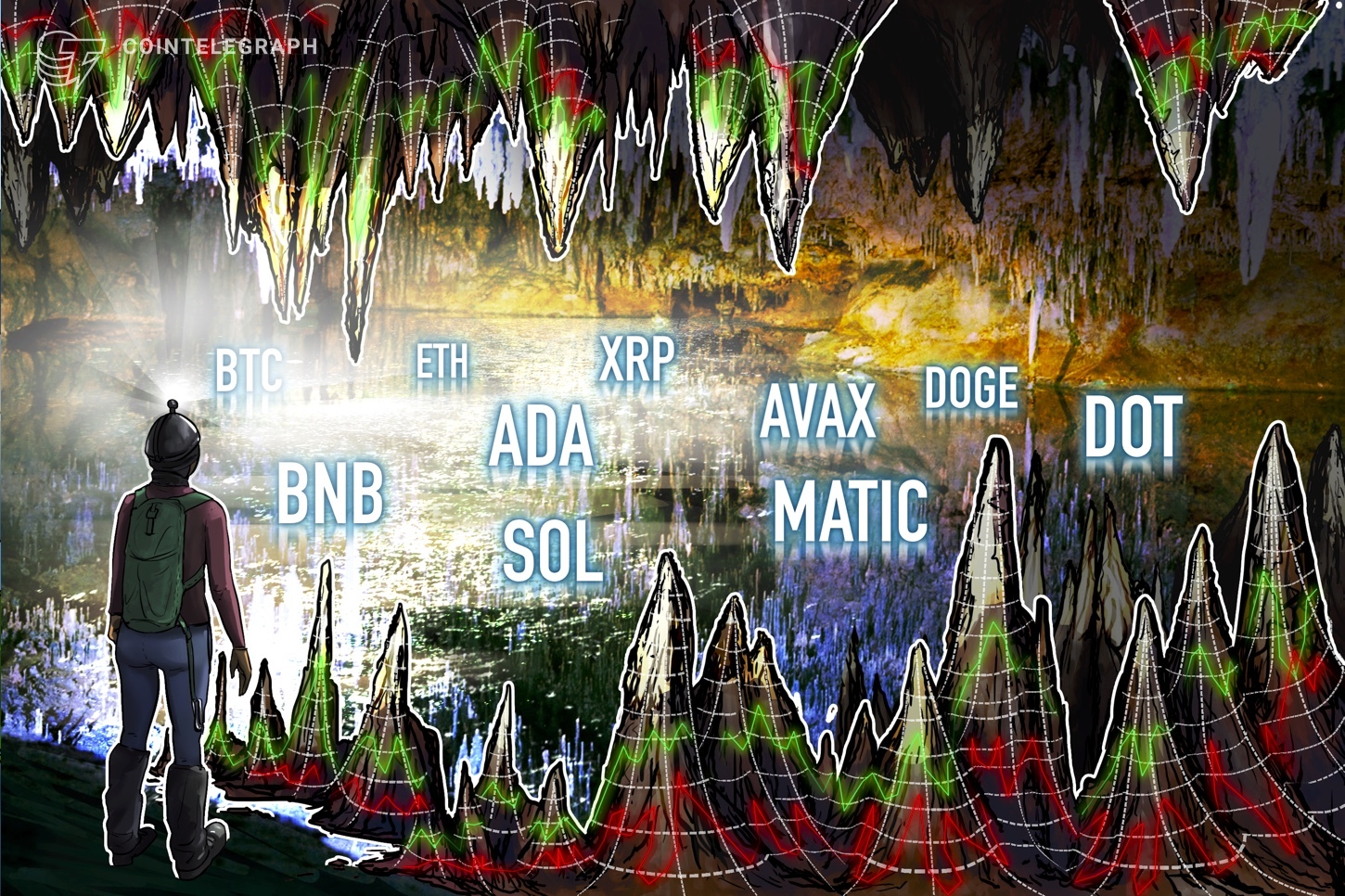 price-analysis-1-12-btc-eth-bnb-sol-xrp-ada-avax-doge-dot-matic