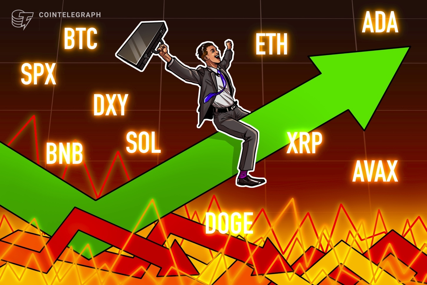 price-analysis-2-5-spx-dxy-btc-eth-bnb-sol-xrp-ada-avax-doge