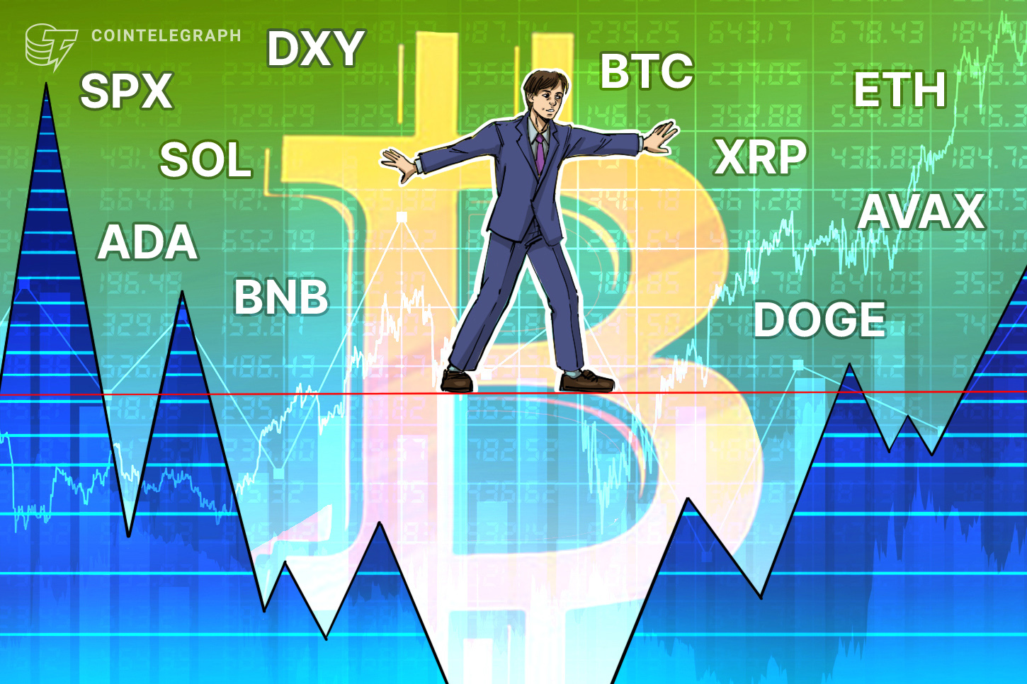 price-analysis-3-4-spx-dxy-btc-eth-bnb-sol-xrp-ada-doge-avax