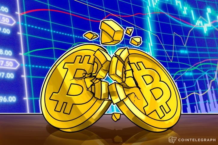 bitcoins-price-declines-anew-hits-three-week-low