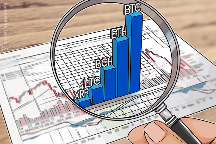bitcoin-ethereum-bitcoin-cash-ripple-litecoin-price-analysis-september-15