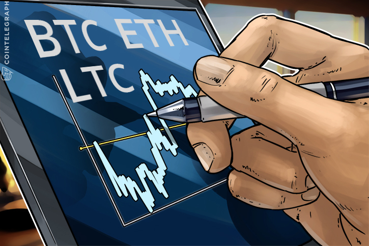 bitcoin-ethereum-litecoin-price-analysis-september-16
