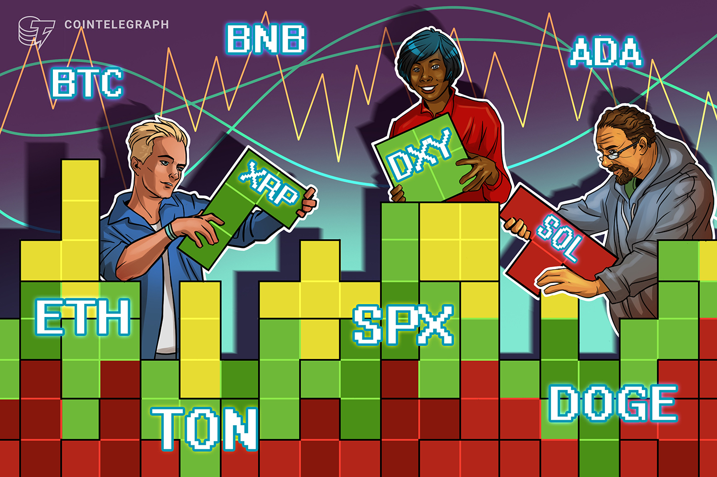 price-analysis-4-15-spx-dxy-btc-eth-bnb-sol-xrp-ton-doge-ada
