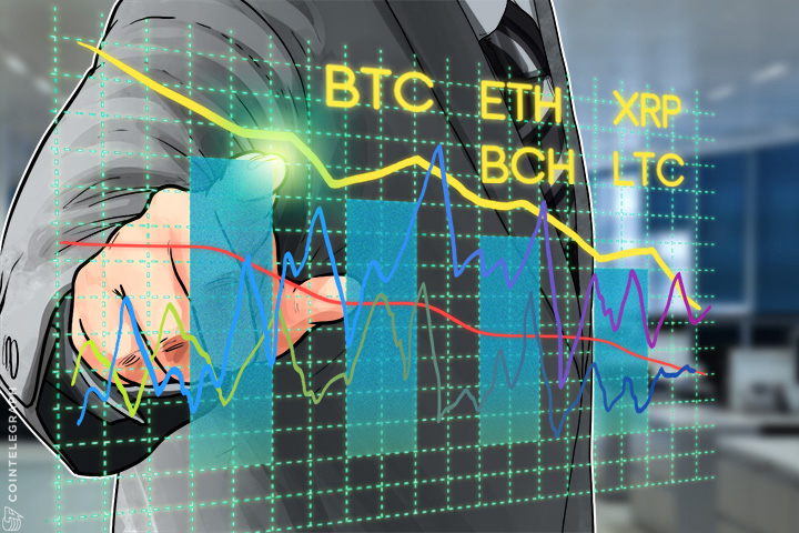 bitcoin-ethereum-bitcoin-cash-ripple-litecoin-price-analysis-september-27