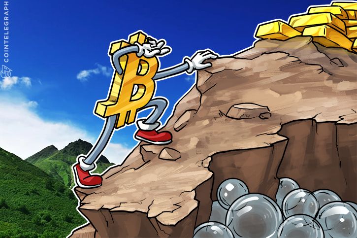 despite-potential-forks-and-volatility-bitcoin-price-eyeing-6000-in-2017