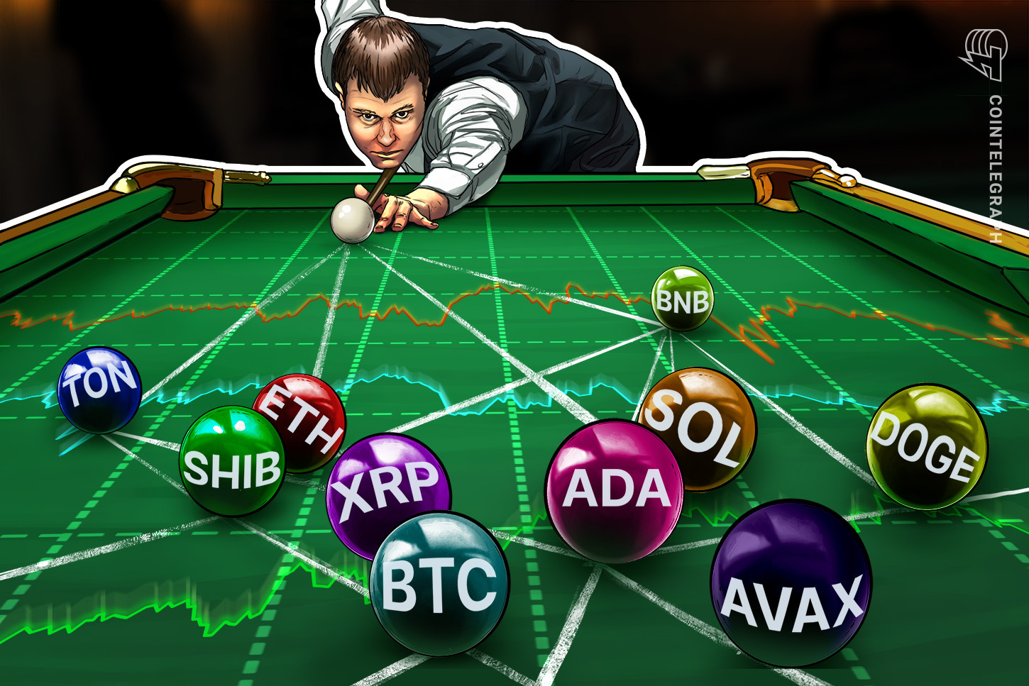 price-analysis-6-5-btc-eth-bnb-sol-xrp-doge-ton-shib-ada-avax