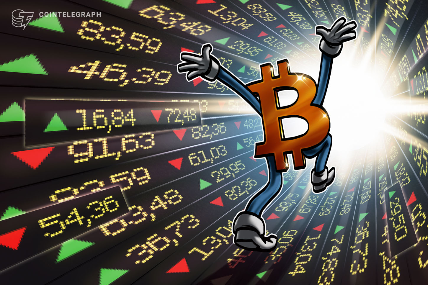 btc-price-dips-bitcoin-schizophenic-new-us-jobs-data