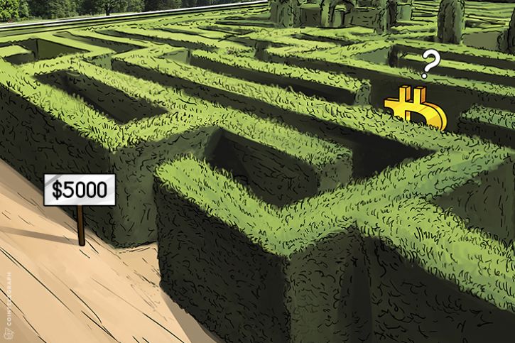 7k-bitcoin-traders-gaze-at-moon-as-analyst-predicts-5k-correction