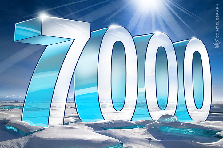 bitcoin-shatters-7k-barrier-after-futures-trading-announcement-by-cme-group