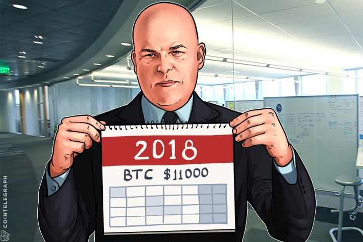 bitcoin-bulls-get-more-bullish-ronnie-moas-revises-bitcoin-price-prediction
