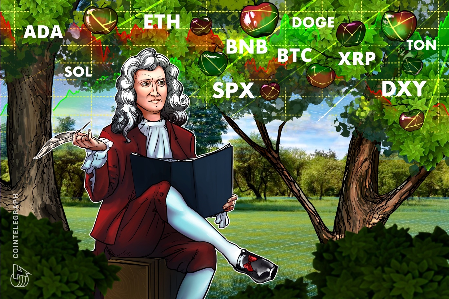price-analysis-7-1-spx-dxy-btc-eth-bnb-sol-xrp-ton-doge-ada