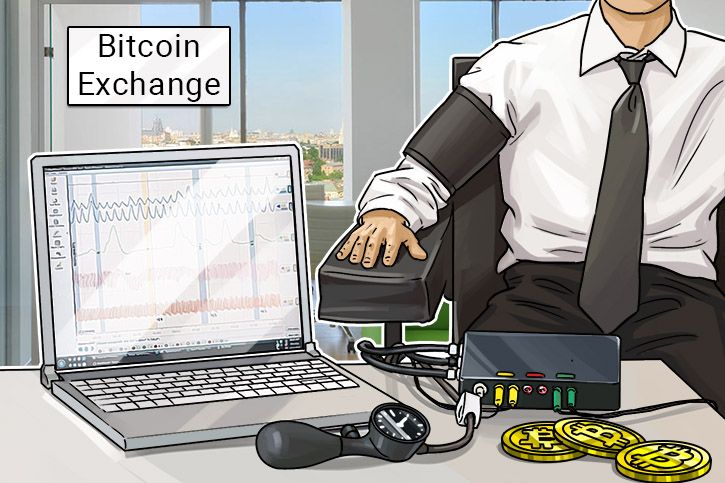 okcoin-sells-bitcoin-for-15k-in-apparent-error-goes-offline