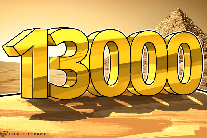 13200-bitcoin-price-defies-all-expectations-again
